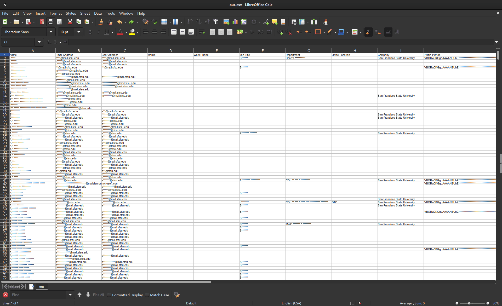Preview of the anonymized school contacts dataset